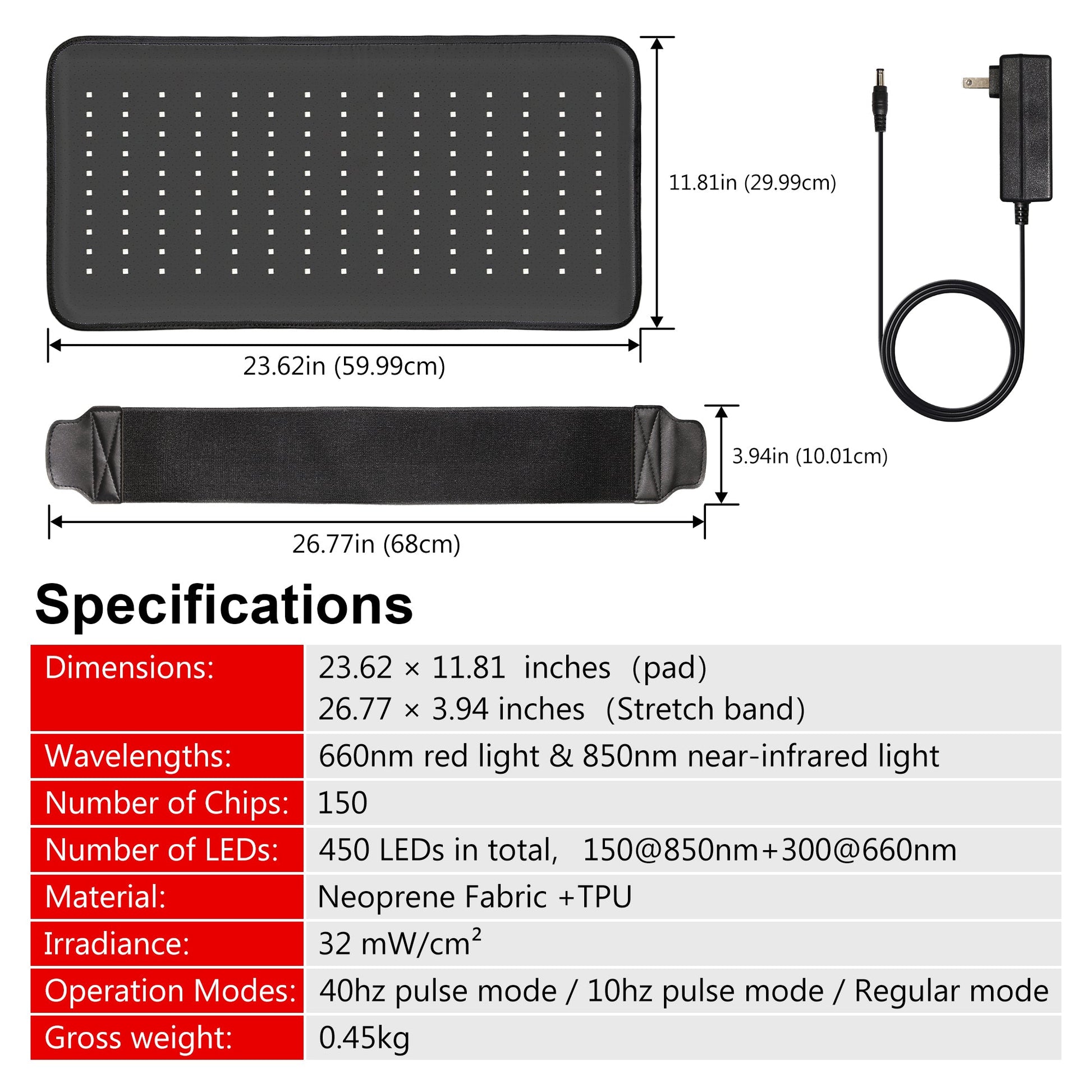 LumyHealth Red Light Therapy Pad - LUMYHEALTH™