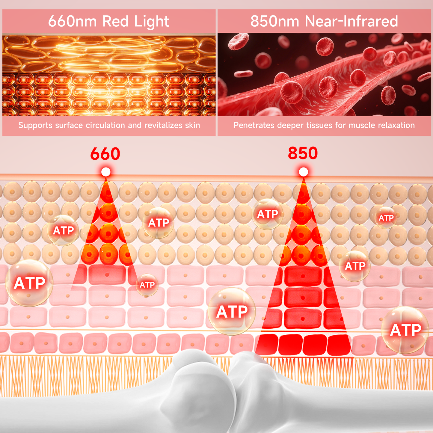 Lumyhealth Red & Infrared Light Therapy Shoulder Wrap