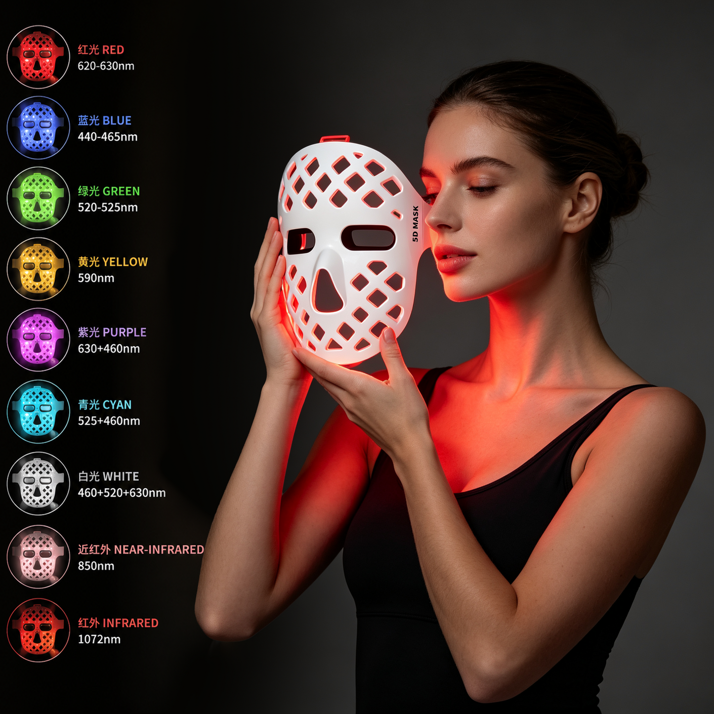 LumyHealth 5D Rejuvenating Beauty Mask