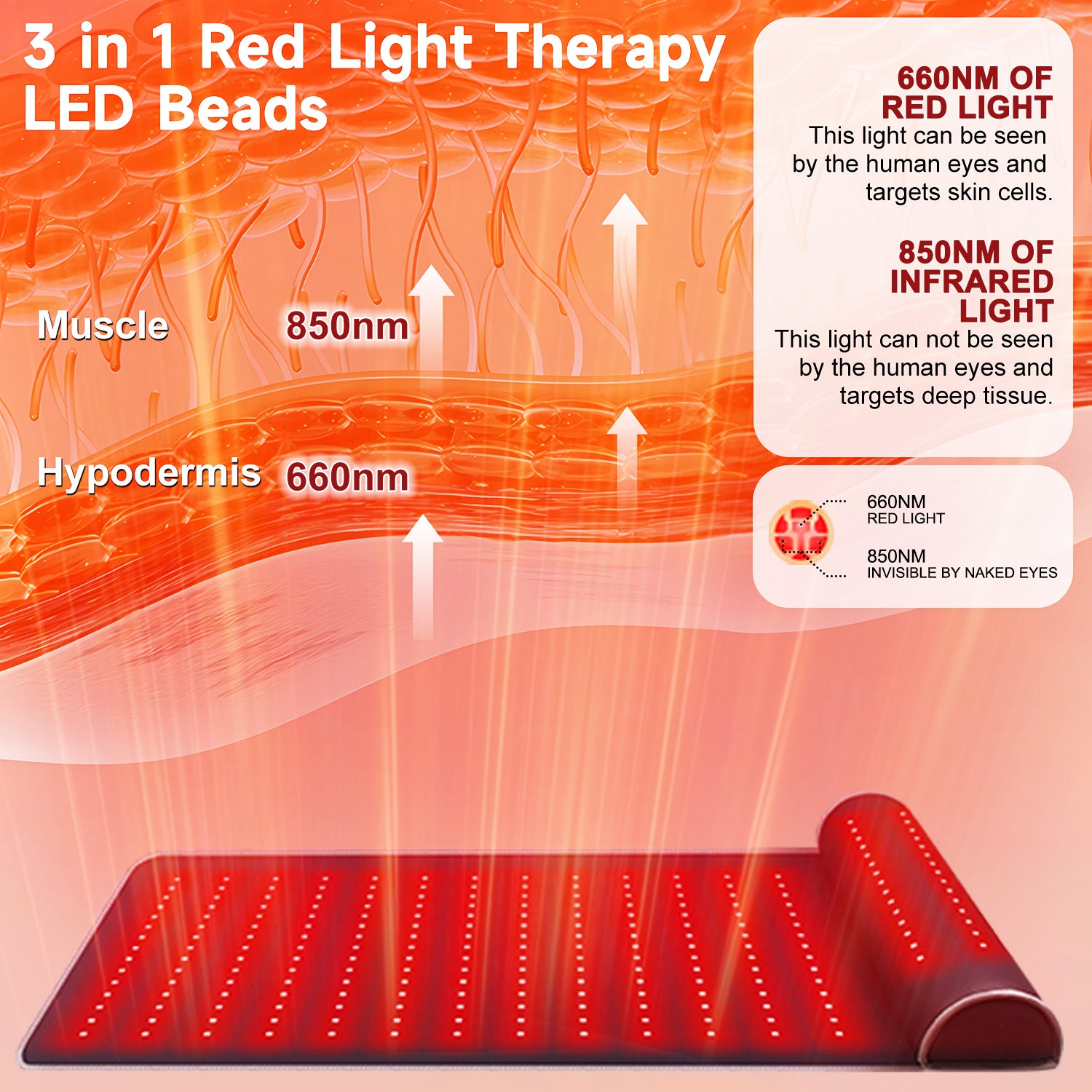 LUMYHEALTH™ Leather Red Light Therapy Mat with Neck Support - LUMYHEALTH™