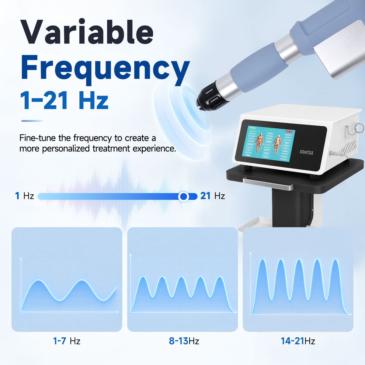 LumyHealth Professional Shockwave Therapy Machine