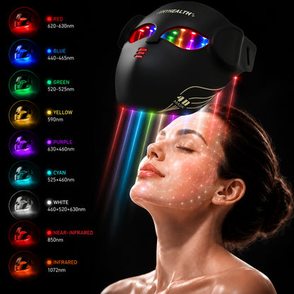 LumyHealth 4D Rejuvenating Face & Neck Mask