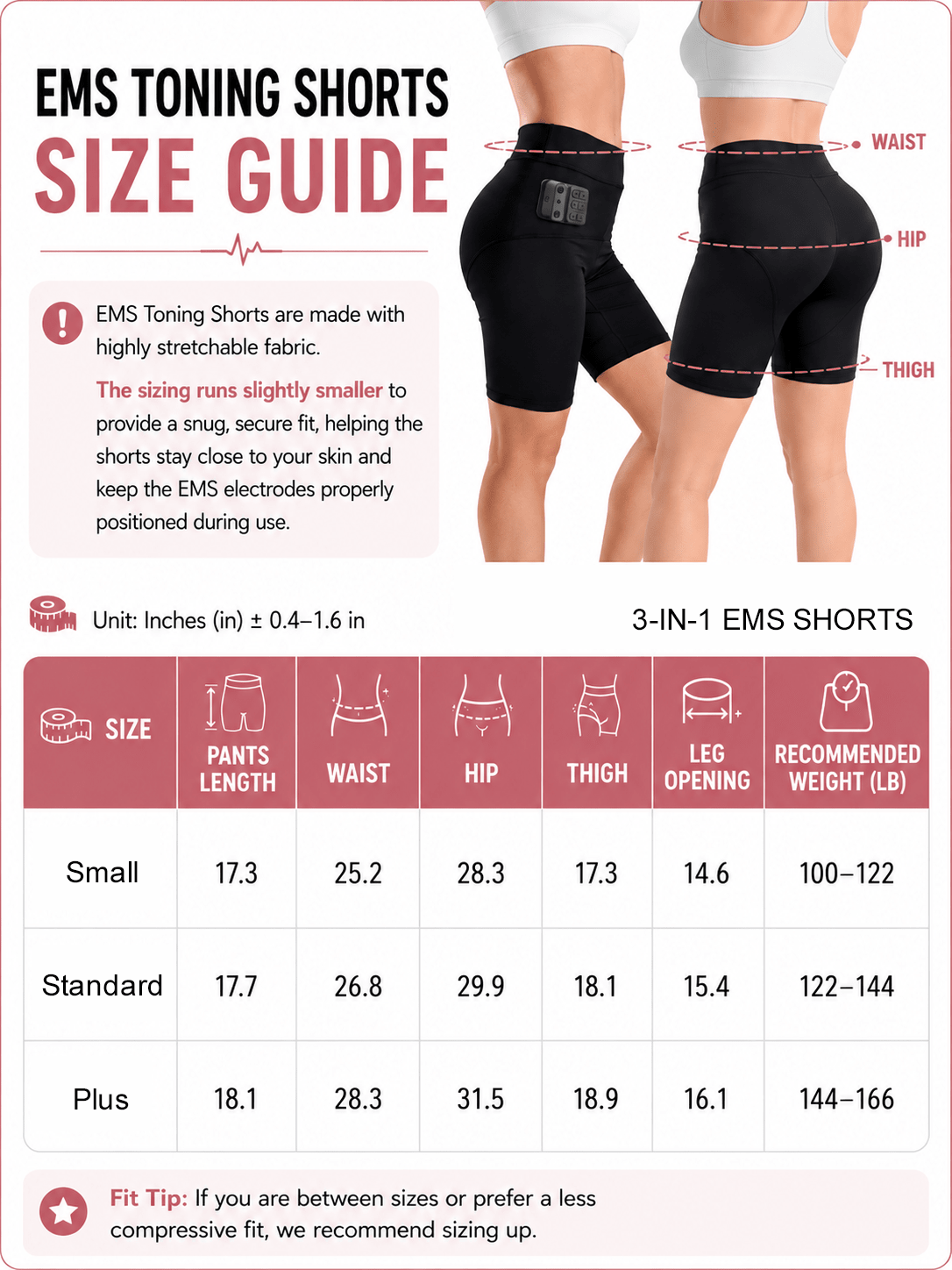 LumyHealth 3-Zone EMS Toning Shorts: Targeted Abdomen, Glutes & Pelvic Floor Support - LUMYHEALTH