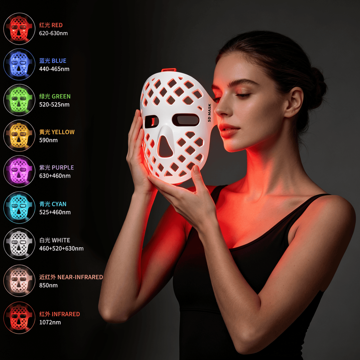LumyHealth 5D Rejuvenating Beauty Mask - LUMYHEALTH